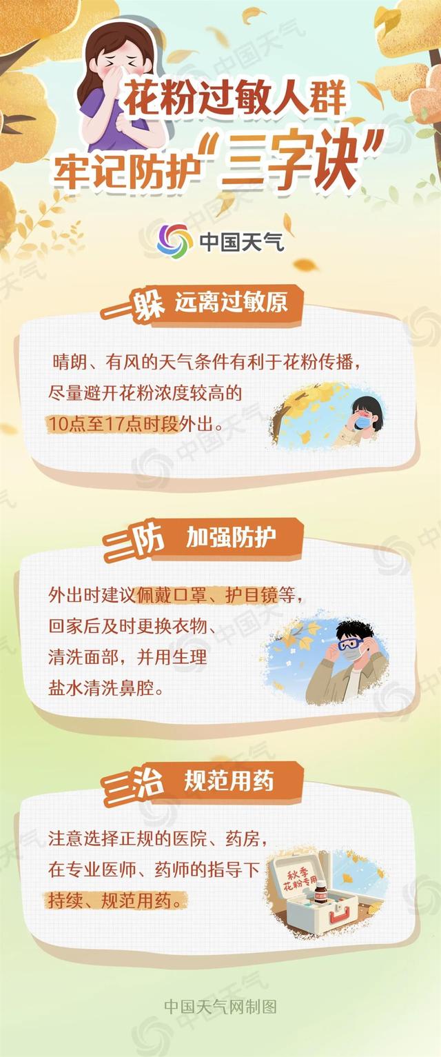 雷雨过后太原鼻炎哮喘患者挤满医院