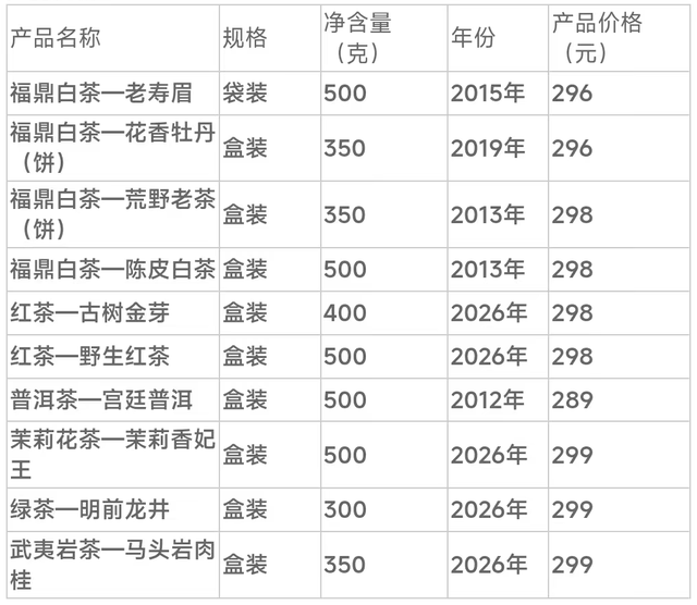 持工会会员卡，龙庆峡冰灯、世园灯会、神泉峡冰瀑均打折