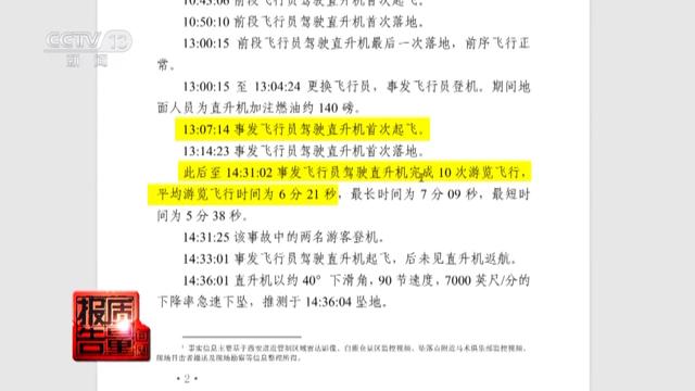 起底“黑飞”乱象！企业没资质却敢直升机带人上天，造成4人受伤1人死亡