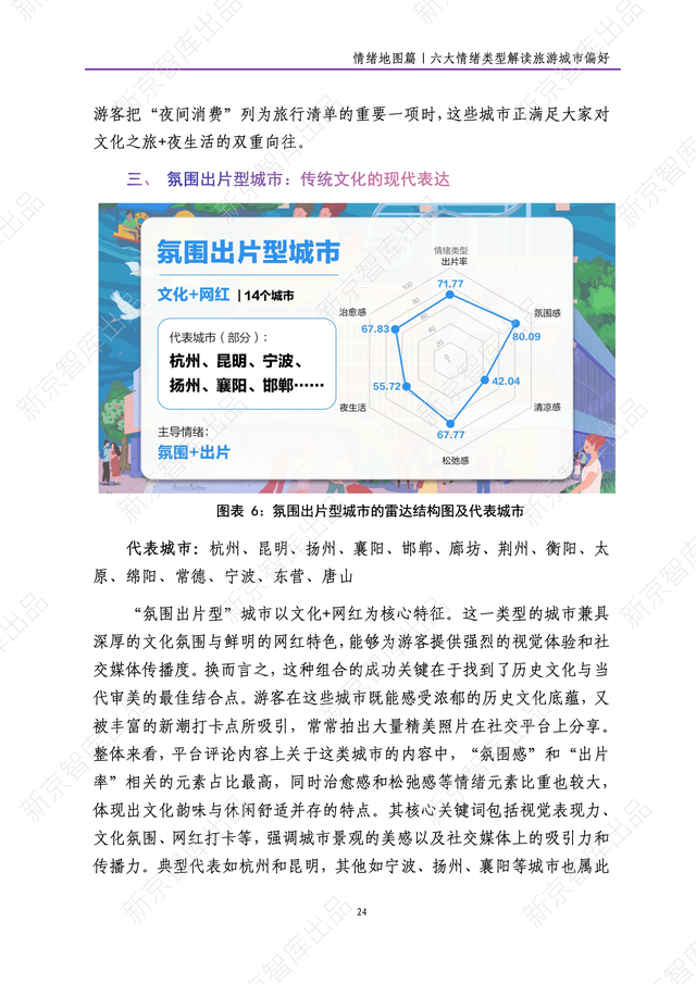 《新京报网红城市潜力报告·2025暑期篇》报告发布
