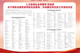 【天眼·民生】最新！铜仁民政系统获2项全国表彰图片