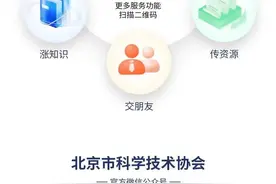 科普日历｜炎炎夏日，“过敏星人”怎么办？图片