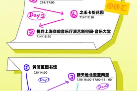 从Talk到Walk，今年的上海夏季音乐节玩法更多了图片