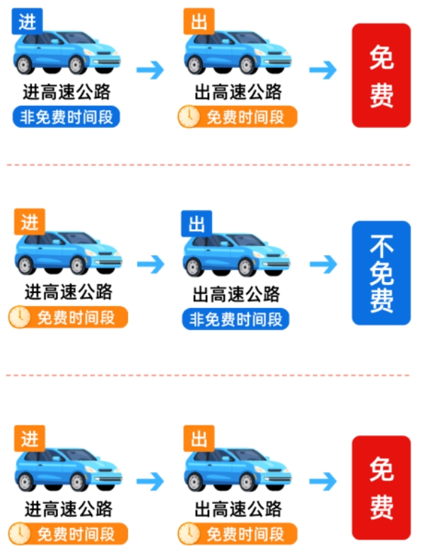 最新放假通知！车票即将开抢