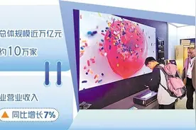 家电业发力高端化智能化图片