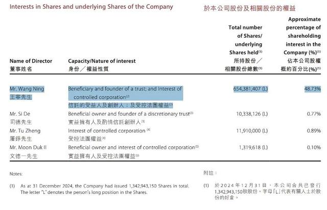 泡泡玛特暴涨 王宁身价超过马云