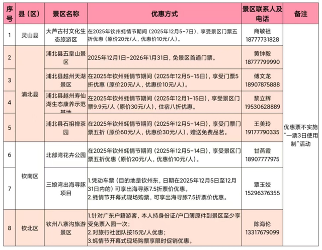 2025年钦州蚝情节福利时刻来啦！