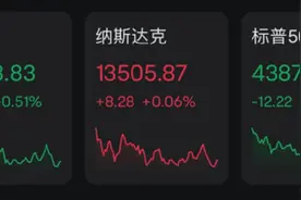 凌晨重磅！标普出手：下调评级！图片