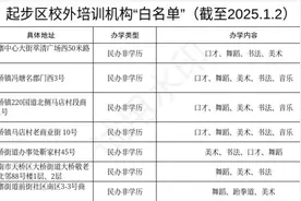 最新名单！济南起步区校外培训机构“黑白名单”和“重点监督名单”图片