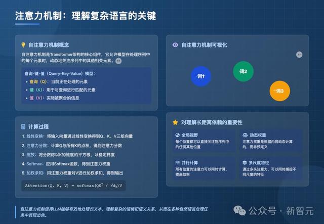 AI版Office全网首测，键盘鼠标彻底退休，打工人沸腾