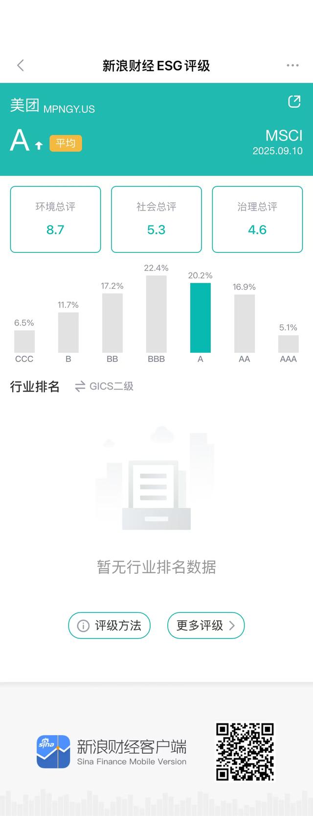 ESG观察|外卖平台取消超时罚款，从“罚”到“励”的治理进阶