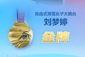 海报 | 第29金！刘梦婷夺得自由式滑雪女子大跳台冠军图片
