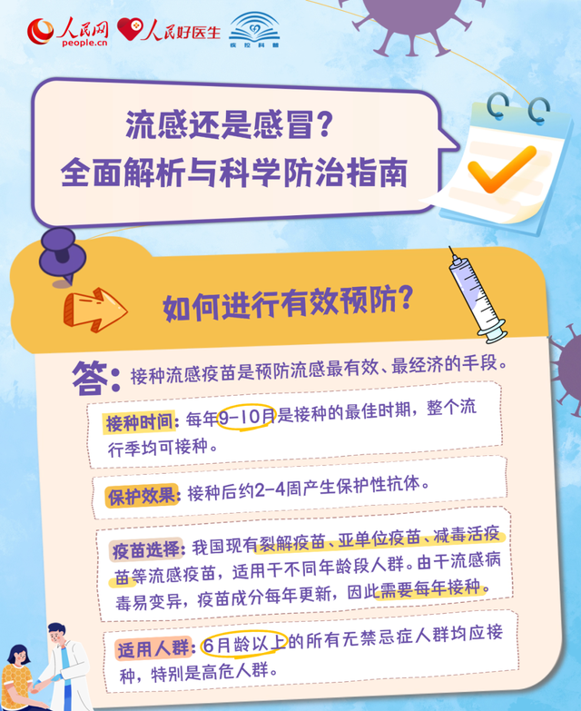 奥司他韦已出现耐药情况，紧急提醒