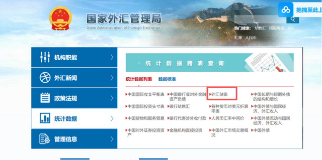 黄金就像过山车