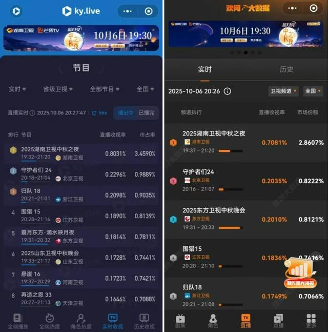 湖南卫视中秋晚会如约播出！全国目光聚焦长治！