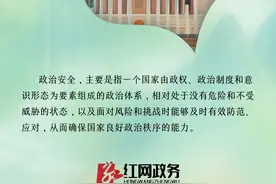 4·15全民国家安全教育日丨十年共护二十域 安邦兴国万家宁图片
