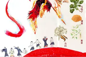中医专家揭秘《哪吒2》中医药知识图片
