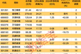 沸腾！具身智能爆出大消息图片
