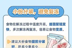 春节期间冰箱存储食物要注意这些→图片