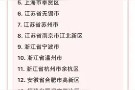 “夸克”“网易CC”被处罚；“TCL”等电冰箱抽检不合格图片