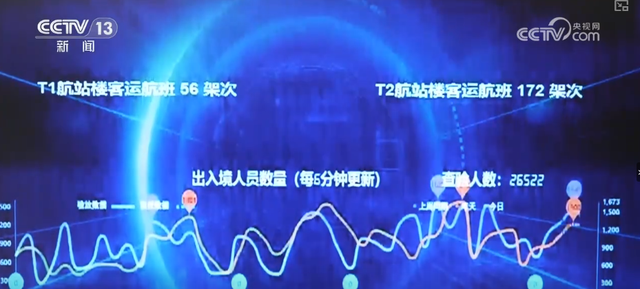 来得了、谈得成；留得住、想再来！旅游商务皆便利 外商感受广交会焕新能
