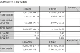 东方日升业绩“变脸”：一季度亏损2.8亿元 资产负债率超70%图片