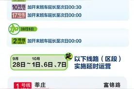 中秋国庆期间上海地铁运营有这些变化图片