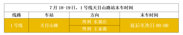 地铁延时助力游客“嗨啤”，啤酒节期间地铁出行全攻略来啦！