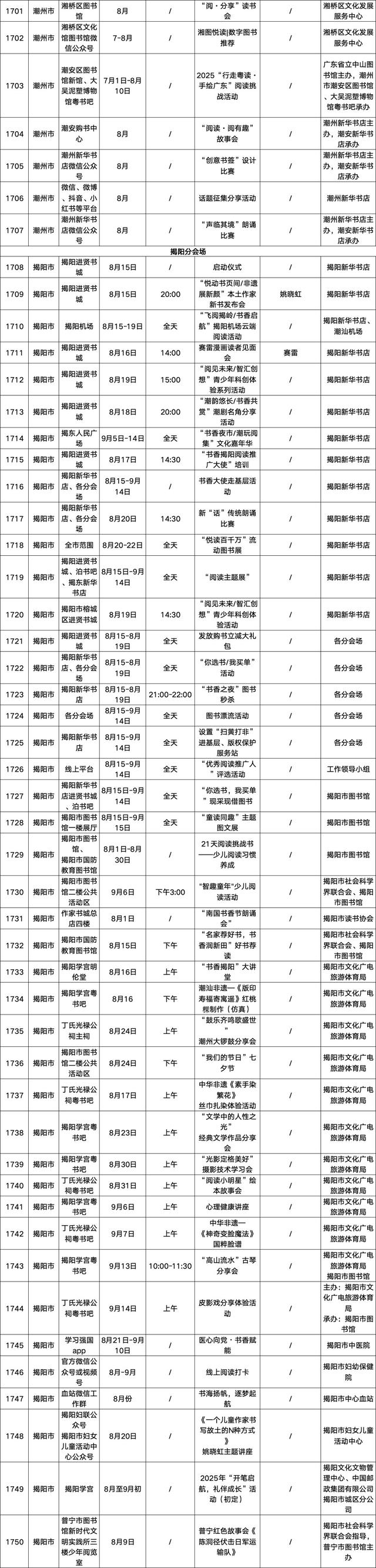 2335场文化活动！2025南国书香节活动总表请查收