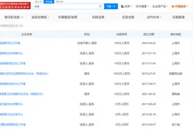 杨幂与嘉行传媒已无商业关联，盘点杨幂投资版图图片