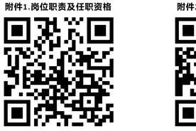 【社招】诚通通盈基金管理有限公司招聘公告图片