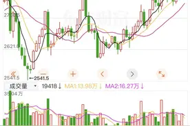 黄金价格再创历史新高 金店挂牌价涨至836元每克 | 开年看消费图片