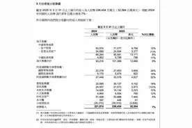 阿里一季度营收增长7% ，吴泳铭透露AI产品变现新趋势图片