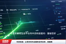中亦科技：公司为华为云服务合作伙伴、经销商视频封面