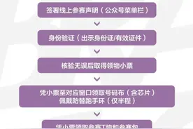 女马选手看过来→领物攻略来啦~图片