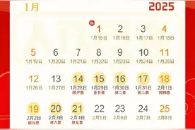 平均每小时卖出超58万张春运火车票，12306如何确保高峰期顺利购票？图片