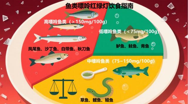 健康｜尿酸500+没症状？你的肾脏正在被“玻璃渣”祸害！