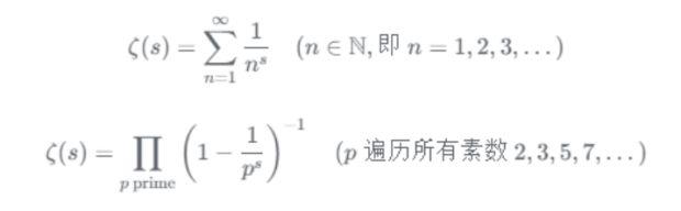 AI距离黎曼猜想还有多远？Claude大步逼近终极答案