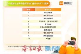 这个五一，哪些城市和景点人气将较平日增长最快？嘀嗒出行《2025五一假期顺风车热门景点预测》为您揭秘图片