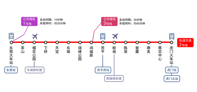 逛中国国际动漫博览会怎么走？出行指南来啦！