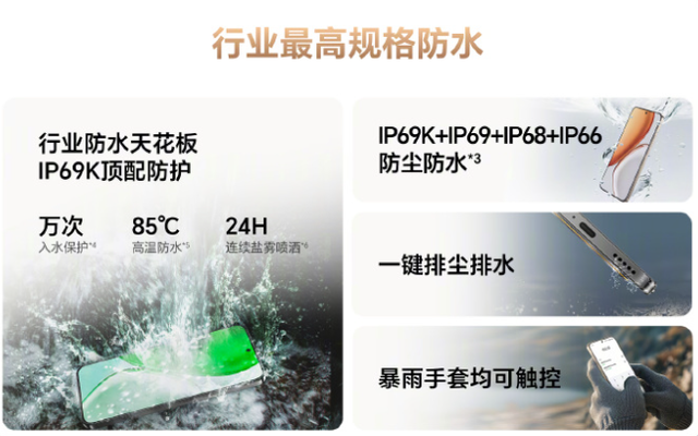 荣耀 X70 手机发布，8300mAh 电池 + IP69K 防尘防水加持，售价 1399 元起