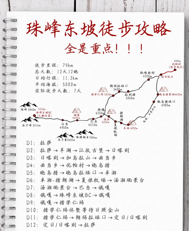 对话亲历者丨珠峰暴雪救援再进一步：嘎玛沟300多游客脱困，徒步者冲锋衣结冰，救援力量如何突破重重困难