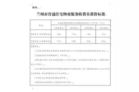 @兰州市业主：2项物业收费取消，12月1日起实施→图片