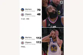 登库的悲欢并不相通！ESPN晒哈登库里表情对比快船22分逆转勇士图片