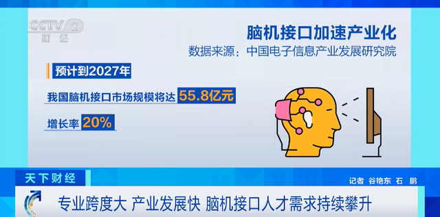 急急急！人才缺口巨大！这一未来产业，太火了！