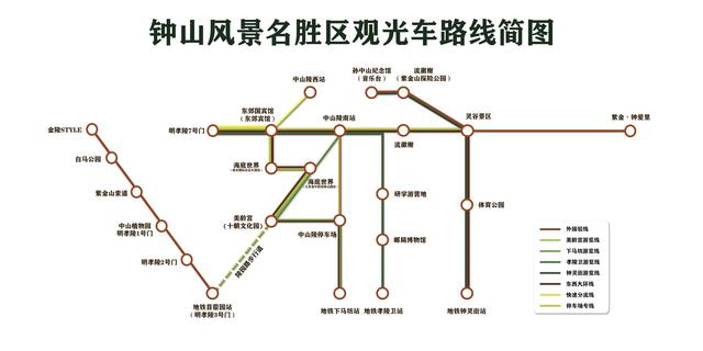 10月1日起钟山风景区交通升级，6条线路可直达中山陵