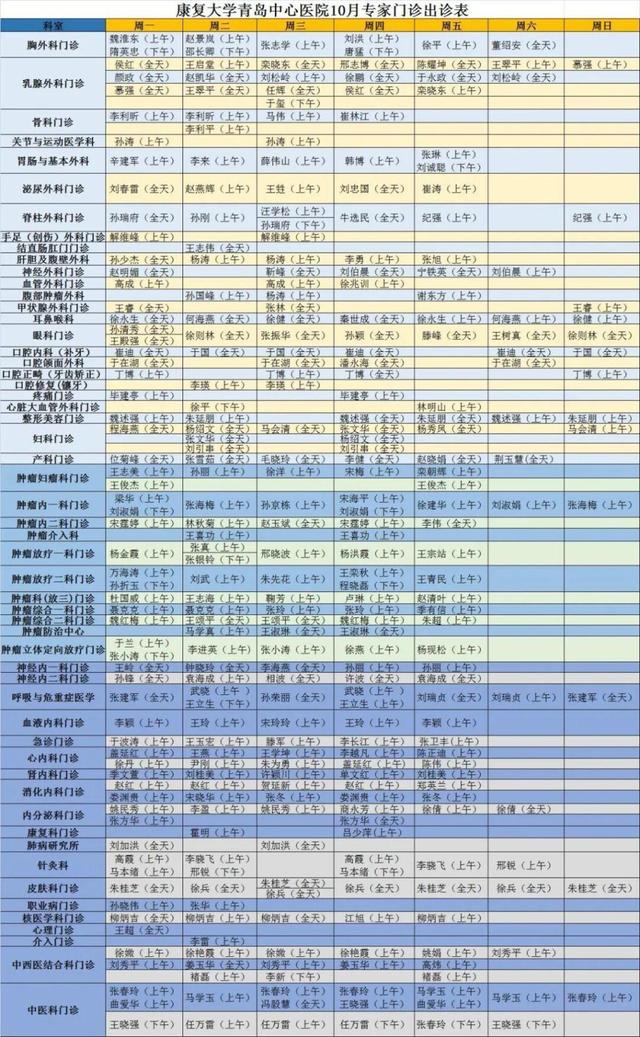 半岛聚焦丨假期天气、交通出行、旅行线路、生活服务……“十一”玩转青岛，最全攻略来了→