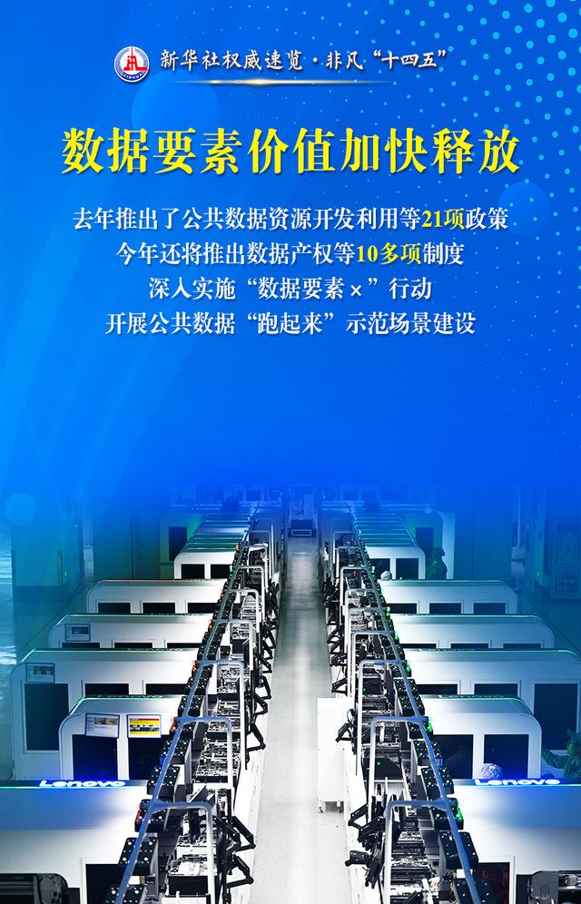 新华社权威速览·非凡“十四五”｜“数字中国”建设成就，成绩单来了！