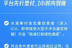 水滴筹“守护计划”增加平台透明度 推出多项保障举措|新京智库图片