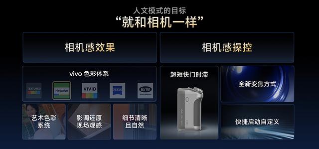 X300 系列发布前，vivo 提前带来影像技术沟通会，当中剧透了什么？